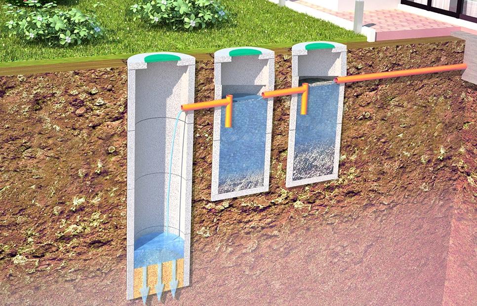 Монтаж канализации